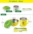 Import Stainless steel kids dragon dinnerware sets from China