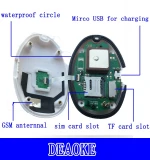 Top sale Iron solar powered gps tracker with Remote voice monitoring TK201