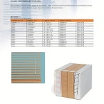 Window Blinds Components Venetian Blinds Parts Window Shade Accessories Venetian Blinds Components