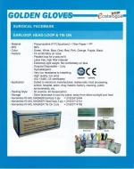 SURGICAL FACE MASK / MASKER 3 PLY