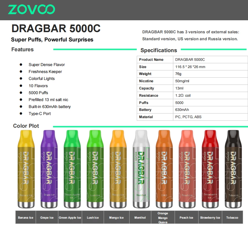 drag bar vape 5000 puffs Zovoo Drag Bar B5000 Rechargeable Disposable - 5% 5000 Puffs - 5pk main image 1