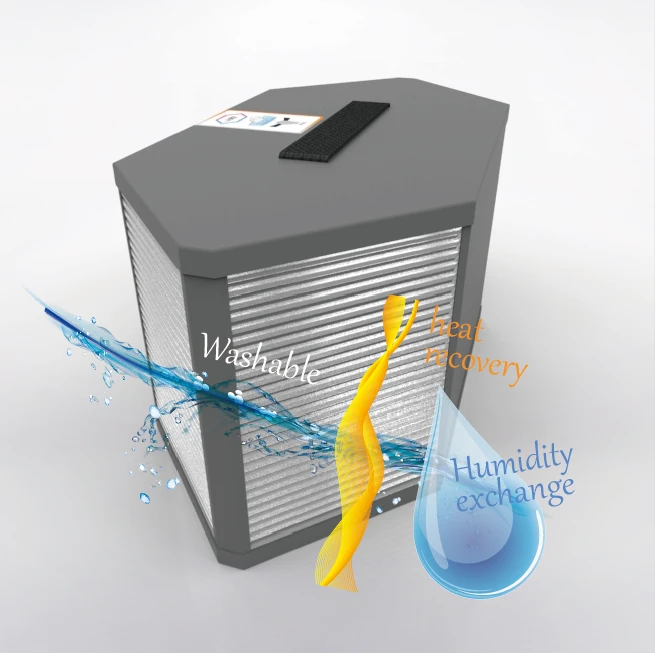 150m3/h Commercial EC fan air ventilation system MVHR ERV HVAC