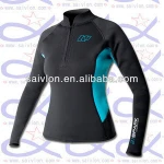 3/2mm Triathlon Wetsuit or surf suit
