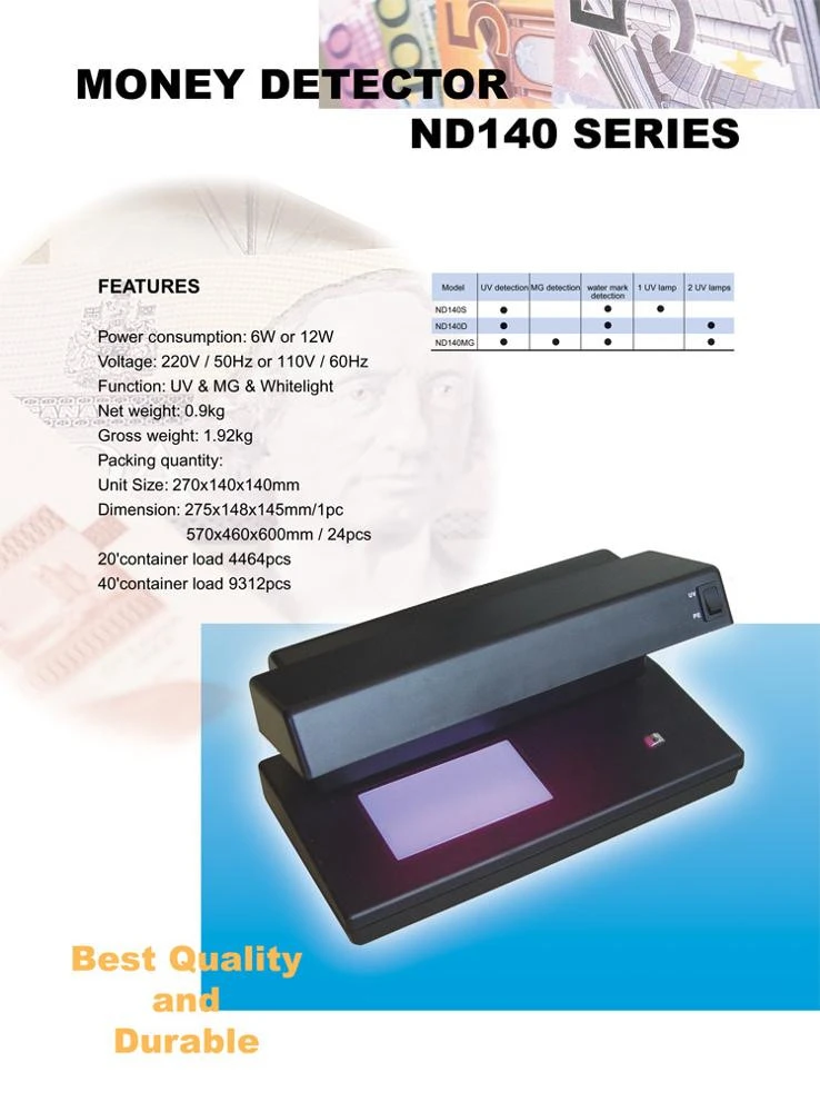 A multi-checking detector with UV, MG, water mark, and magnifying checking/detector money