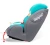 Import Car Seat For Baby Infant Booster Car Seat Safety Chair Universal Isofix Five-point Harness for Child Car Safety 9M~12Y from China