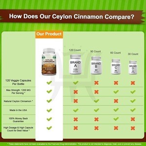 Ceylon Cinnamon 1200mg 120 Capsules Extract Supplement Pills Promote Heart Health Weight Loss Reduce Inflammation Joint Pain