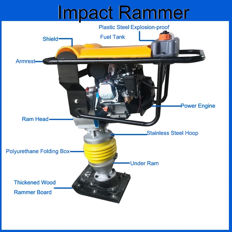 Construction Gasoline Engine Hand Compactor Tamping Rammer For Sale