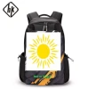 custom man waterproof 156inch laptop bag backpack