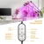 Import Dimmable Grow Light for Indoor Office Plants 5V Full Spectrum LED Lamp with Timing Function from China