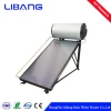 Elaborate flat panel solar water heater spare parts