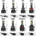 Fast delivery Sale H1 H7 H8 H9 H11 9005 9006 H4 car led headlight 32v custom led headlight led canbus for car led headlight bulb