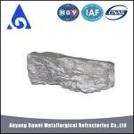 Ferro Silicon alloy Supplier/Ferro Silicon Ingot/Minerals & metallurgy
