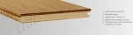 FLOORING LAMINATE WOODEN TURKEY