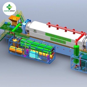 Buy Gold Supplier High Quality Continuous Automatic Good Price Waste ...