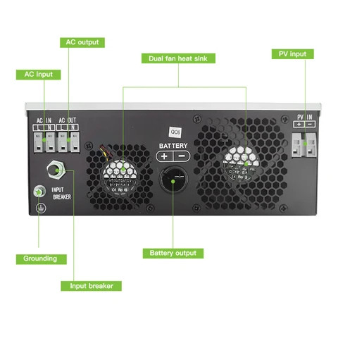 Gootu Single Phase PV Inverter 230VAC Solar Charge Controller 24V 1.5KW Off-Grid House Solar Power System