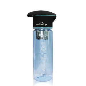 Health and Wellness Water Bottle Products