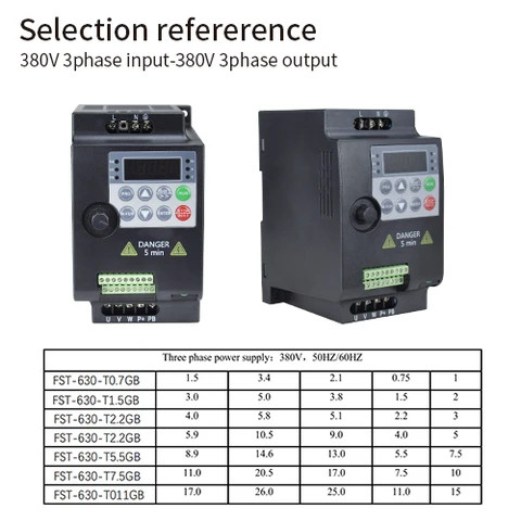 Buy High Performance 630 Series 0.4kw-11kw Variable Frequency Drive ...