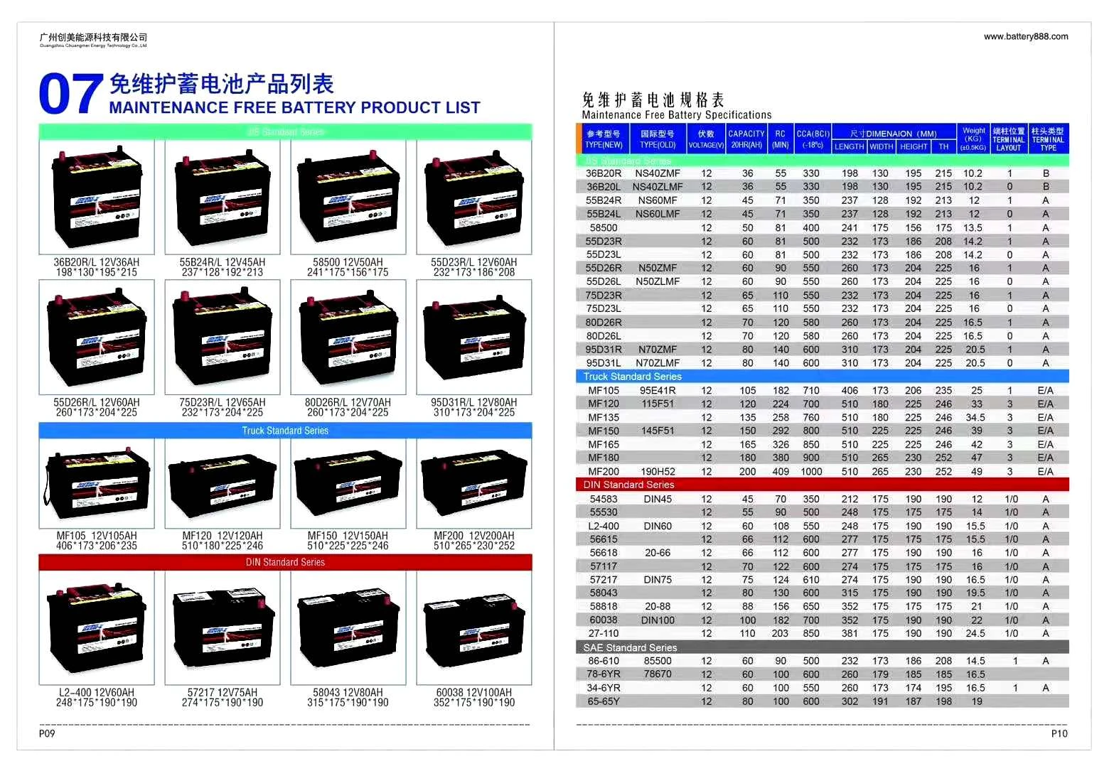 High quality mf 46b24l s car battery 12v45ah pallet car batteries