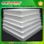 Import High Temperature Insulation 1260 ceramic fibre Board from China