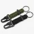 Import Hot Sell Cool Design Fire starter outdoor camping equipment survival gear from China