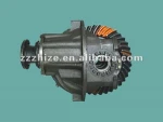 hot sell rear axle parts Differential mechanism for truck