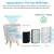 Import IMUNSEN M-002W 2020 Brand New design Room Portable Real Cypress wood  H13 True Hepa Filter Air Purifier from South Korea