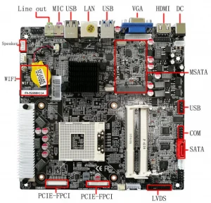 Intel PGA988 I3, I5, I7 supported Mini ITX motherboard based on HM65 ITX-EG988X11A