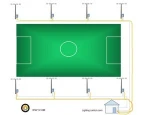 IP67 super high luminous flux 2000w 3000w 4000w led sports soccer flood lights with factory price