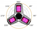 LED Grow Light for Indoor Plan Grow Lamp Full Spectrum Plant Light Foldable LED Grow Light Bulb 144pcs LEDs with Red Blue
