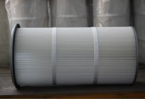 Low Price Industrial 0.2 Micron Filter Cartridge  for filtration Equipment