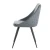 Import Luxe Dining Chair Low Chairs Loft Iron Home High Grey Gold Side Soft Sale Legs And 2021 Small Round from China