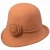 Import Millinery Formal Hat Manufacturer in China for all kinds of hats and caps from China