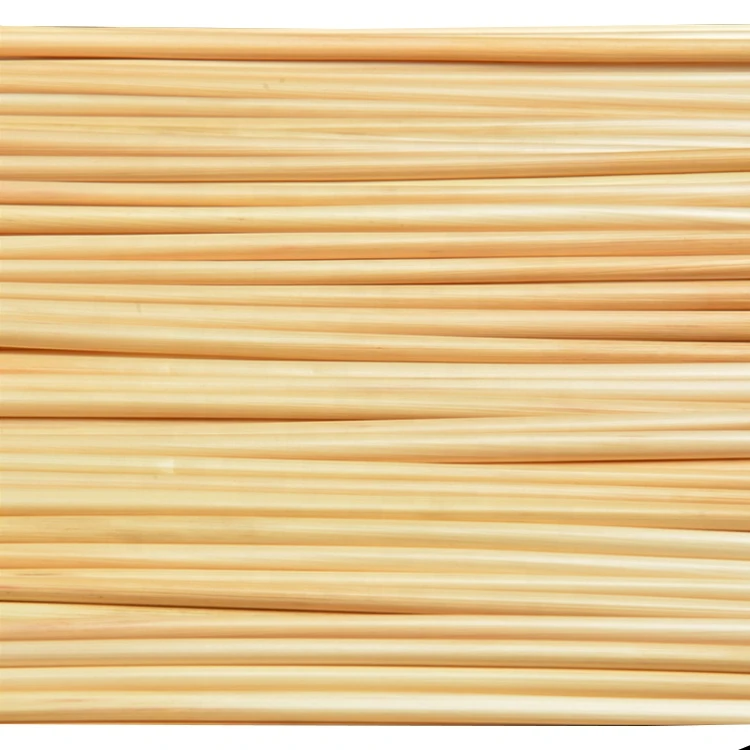 Natural Eco Friendly Bio Wheat Straws Hay, Kitchen Dinnerware Sets New Products Ideas 2020