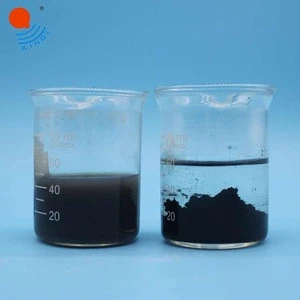 PAM Nonionic water treatment polymers for recycling the water