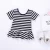 Import PHB12113 striped design fashion cotton baby infant toddler t shirt from China