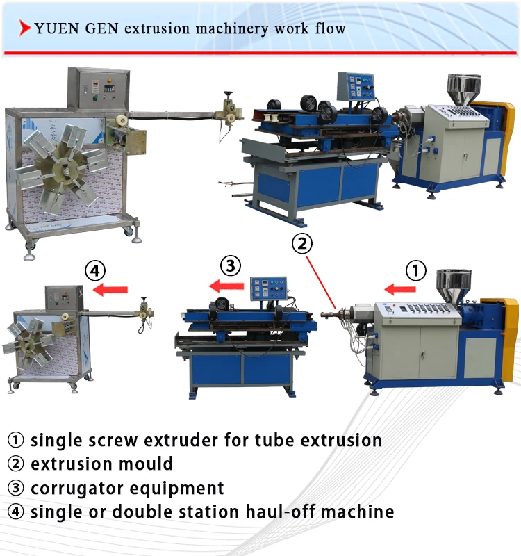 polycarbonate hollow sheet making machine on promotion