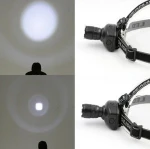 premium quality Super Bright Mini LED Zoomable Headlamp 3 Modes Regular