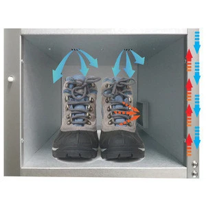 shoe dryer ozone sterilizer deodorizer uv cabinet electric KLENZ