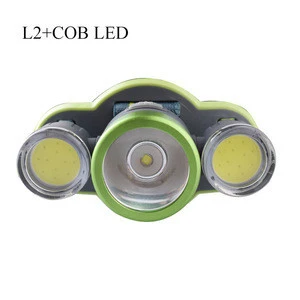 Smlingshark Factory Outdoor Super bright Top Quality Waterproof Headlight Rotate Rechargeable LED headlamp
