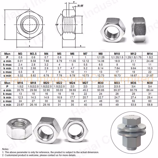 Import Stainless Steel B8 B8m Hexagonal Nut for Oil and Gas from China