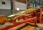 Stainless steel coil cut to length line from Foshan