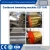 Import SUNNY MACHINERY cardboard laminating machine ZFT1100 from China