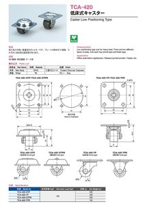 TCA-420 Caster Low Positioning Type RoHS10 RoHS2 Japan 2D data dxf 3D SAT STP PDF IGS XT available