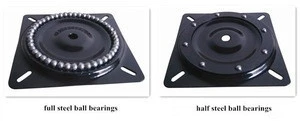 Turntable Swivel Mechanism/Furniture Rotation Swivel Plate CH-G02-1