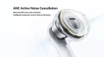 Vivo TWS Air Pro True wireless earphones BT 5.3 active noise cancels wireless earplugs 30 hours battery ultra-long standby