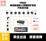 PWAS - Mobile Machinery Proximity Warning & Protection System - Truck Crane Solution PWAS Mobile Machinery Proximity Warning & Protection System Truck Crane Solution