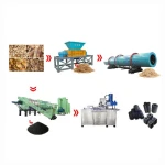 A complete set of coconut shell palm shell rice husk carbonization and charcoal powder hydraulic forming production line