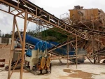 Kaolin washing process