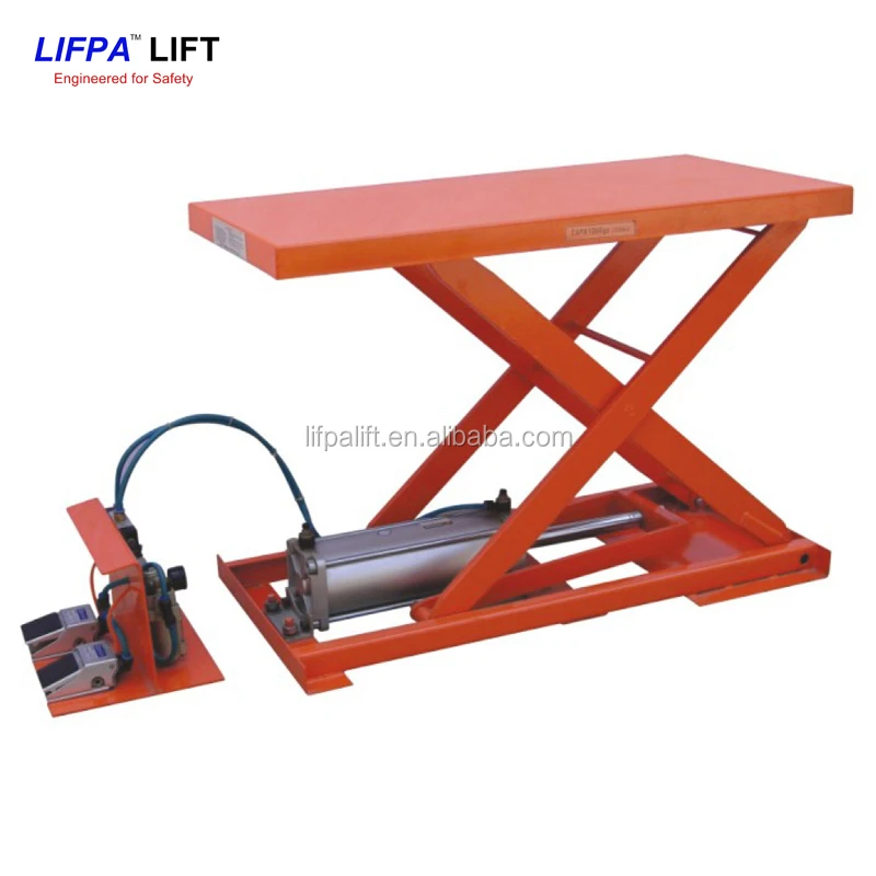 200kg Portable Air Powered Pneumatic Lift Table
