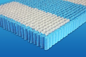 3 zones pocket spring  unit of mattress